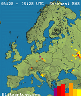 blitzortung!