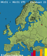 blitzortung!