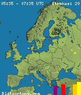 blitzortung!