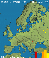 blitzortung!