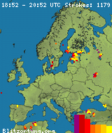 blitzortung!