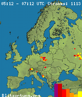 blitzortung!