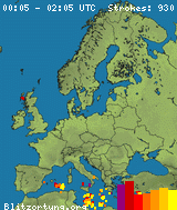 blitzortung!