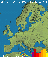 blitzortung!