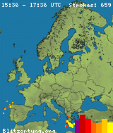 blitzortung!