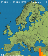 blitzortung!