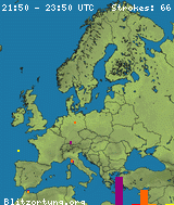 blitzortung!