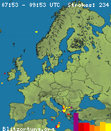 blitzortung!