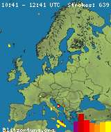 blitzortung!