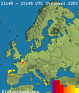 blitzortung!