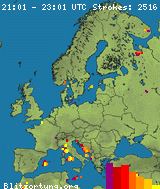 blitzortung!