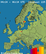 blitzortung!