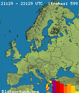 blitzortung!