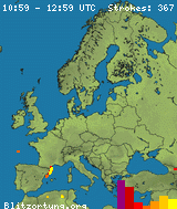 blitzortung!