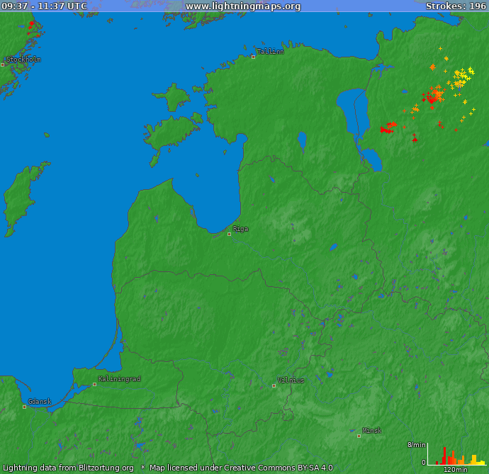 Lightning map Baltic States 2024-06-22 (Animation)