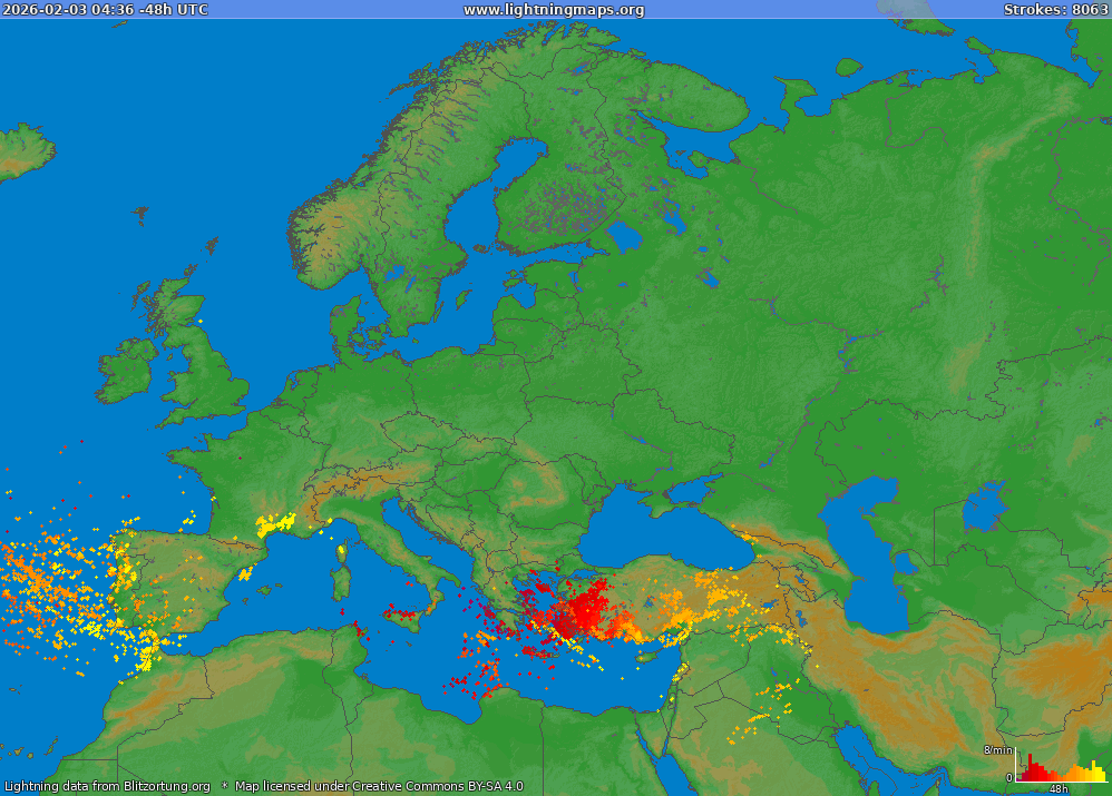 Lightning map Europe (Big) 2026-02-03 02:56:34 UTC