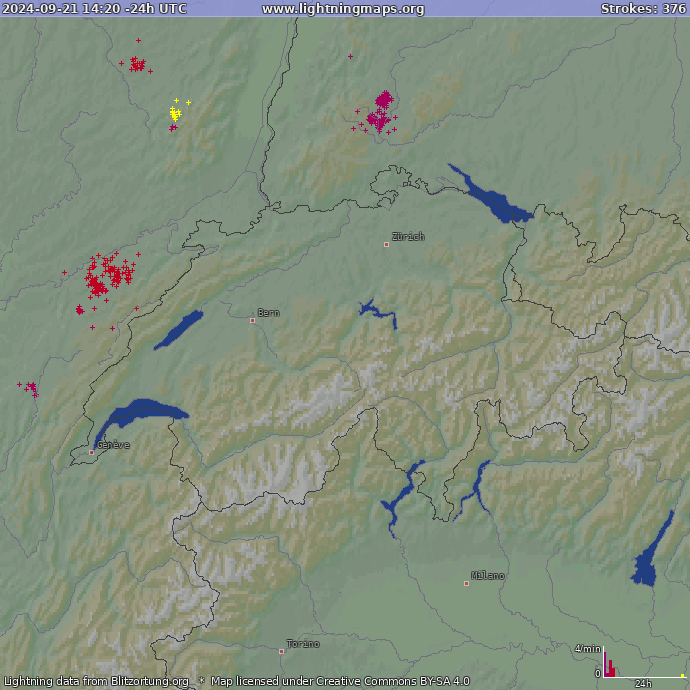 Bliksem kaart Zwitserland 21.09.2024 14:43:46 UTC