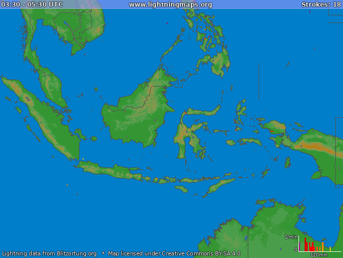 Hustoty Indonézia 2024 