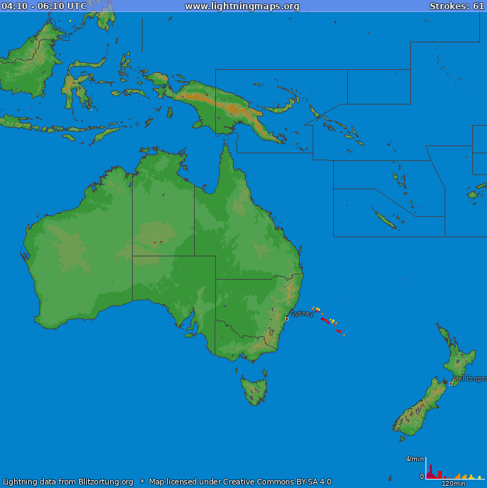 Andel blixtar (Station Darwin - Humpty Doo) Oceania 2024 