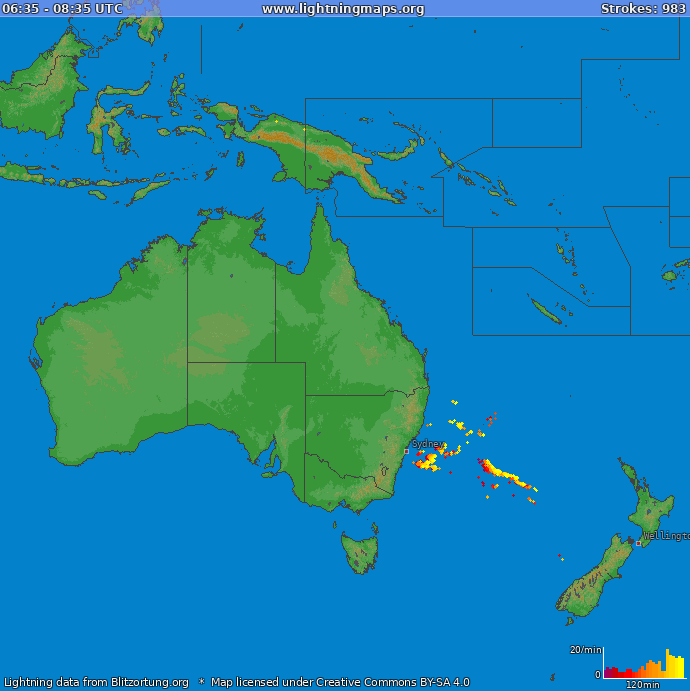 Poměr blesků (Stanice Garbolc) Oceania 2024 Leden