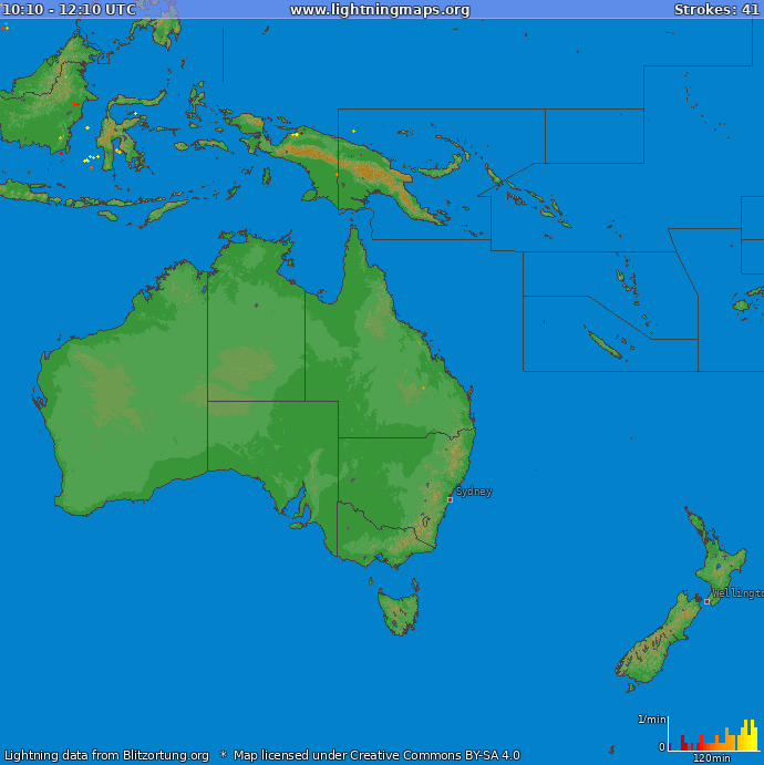 Andel blixtar (Station Villefranche de LRGS [BLUE]) Oceania 2022 Februari