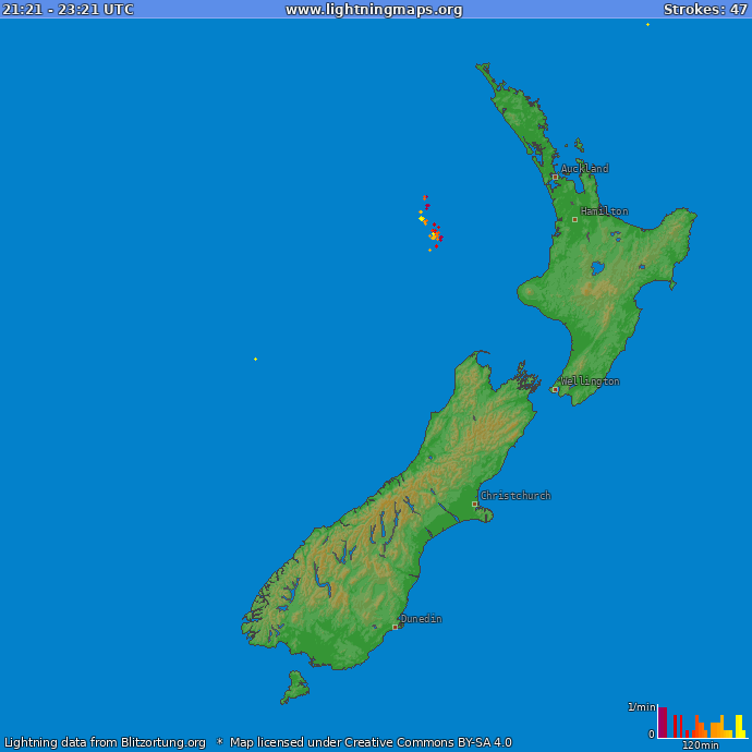Lightning map of New Zealand