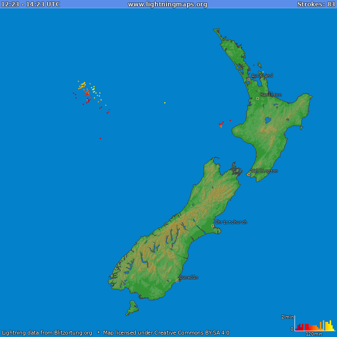Lightning map of New Zealand
