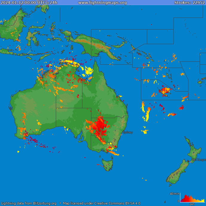 Lynkort Oceania 12-01-2024