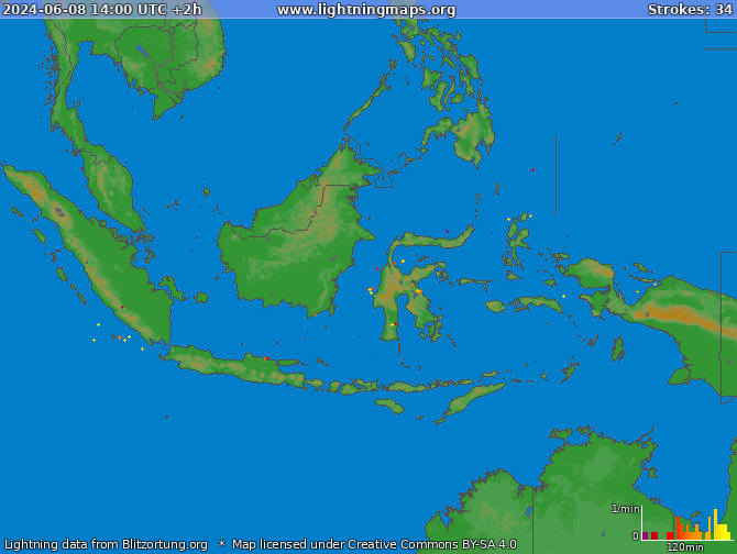 Bliksem kaart Indonesia 08.06.2024 (Animatie)