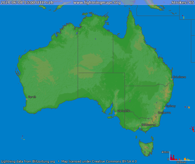 Mapa wyładowań Australia 2024-06-08 (Animacja)