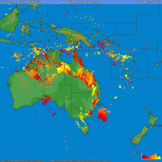 Lynkort Oceania 14-01-2025
