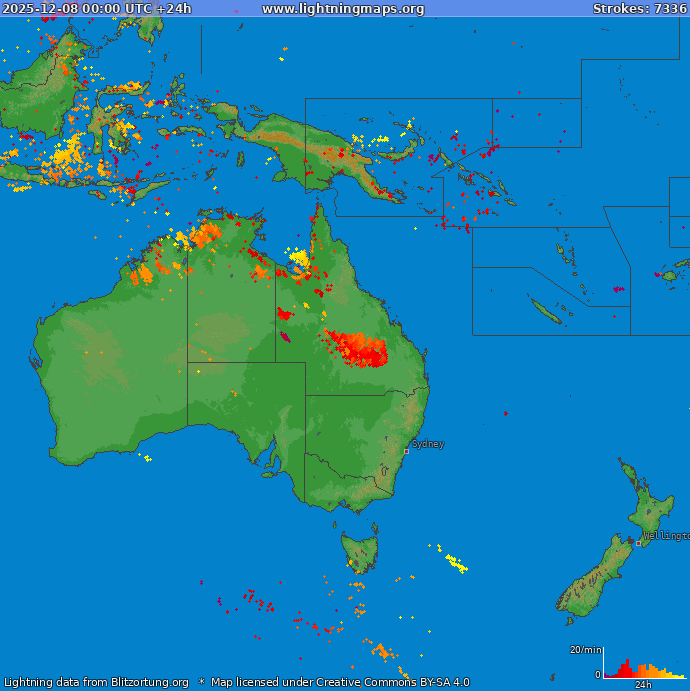 Lynkort Oceania 08-12-2025