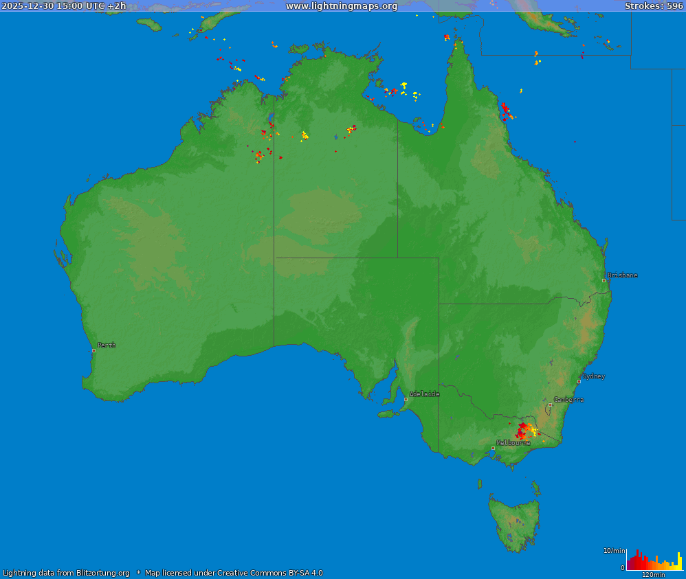 Lynkort Australia (Big) 30-12-2025 (Animation)