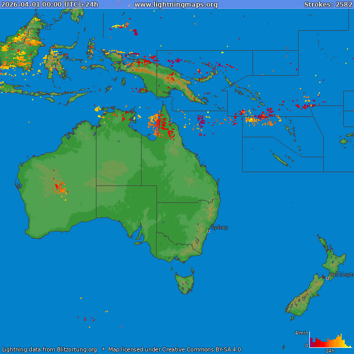 Lynkort Oceania 01-04-2026