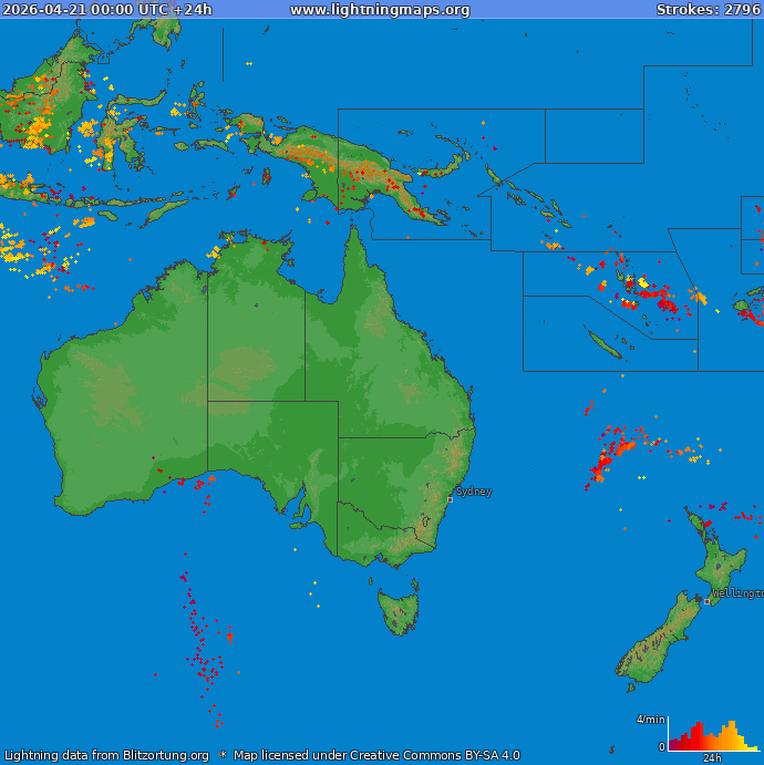 Lynkort Oceania 21-04-2026