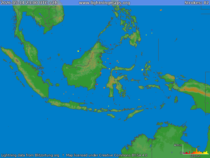 Mapa wyładowań Indonezja 2026-05-15 (Animacja)