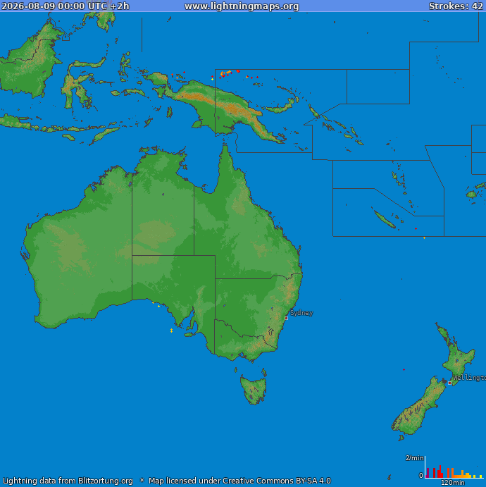 Bliksem kaart Oceania 09.08.2026 (Animatie)