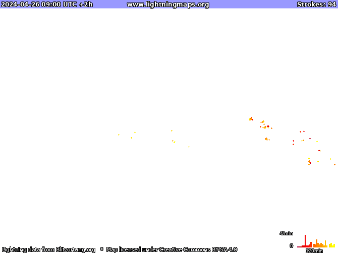 Lightning map Indonesia 2024-04-26 (Animation)