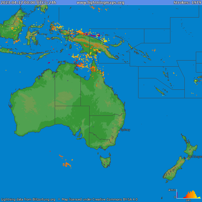 Lynkort Oceania 17-04-2023